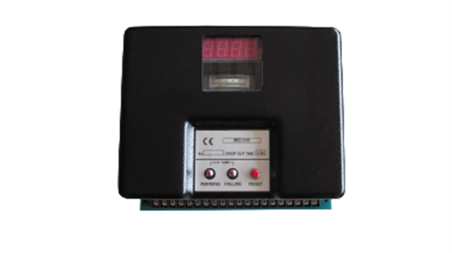 IRIS500 MAD